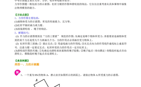 中考冲刺：力学作图专题（提高）知识讲解_初物_1初中物理_4中考物理总复习_47中考冲刺：力学作图专题（提高）