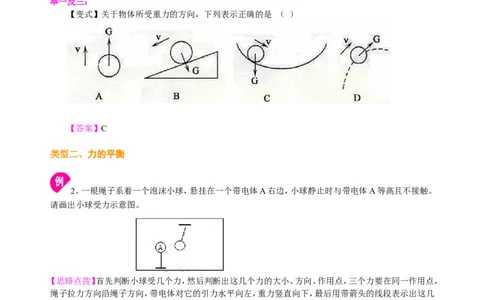 中考冲刺：力学作图专题（提高）知识讲解_初物_1初中物理_4中考物理总复习_47中考冲刺：力学作图专题（提高）