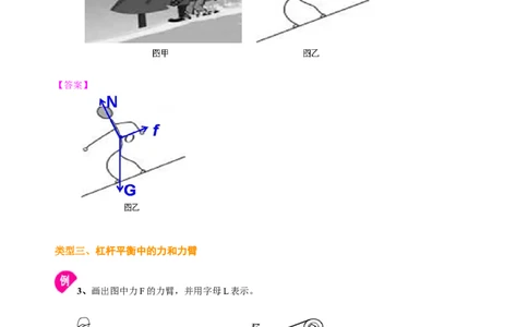中考冲刺：力学作图专题（提高）知识讲解_初物_1初中物理_4中考物理总复习_47中考冲刺：力学作图专题（提高）