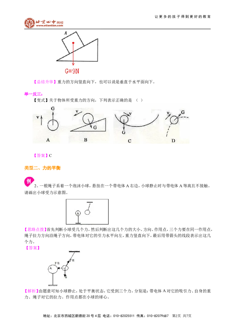 中考冲刺：力学作图专题（提高）知识讲解_初物_1初中物理_4中考物理总复习_47中考冲刺：力学作图专题（提高）