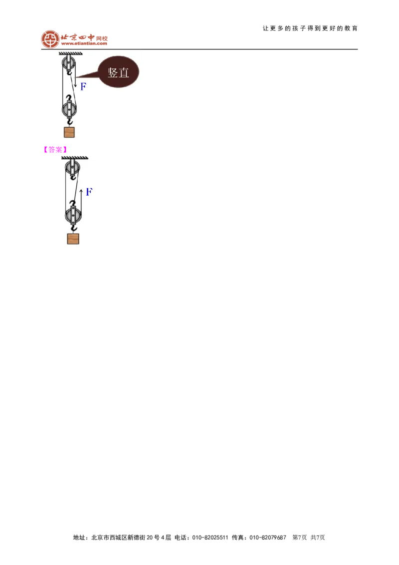 中考冲刺：力学作图专题（提高）知识讲解_初物_1初中物理_4中考物理总复习_47中考冲刺：力学作图专题（提高）