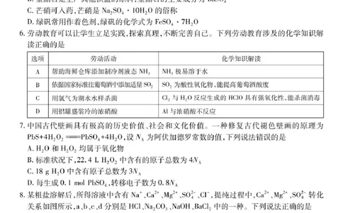 25届3月江西高一联考&middot;化学3.1_2025年03月试卷_0316江西省多校联考2024-2025学年高一下学期3月月考_江西省多校联考2024-2025学年高一下学期3月月考化学试题（图片版，含答案）