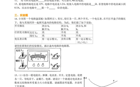 中考总复习：欧姆定律（提高）巩固练习_初物_1初中物理_4中考物理总复习_32总复习：欧姆定律（提高）