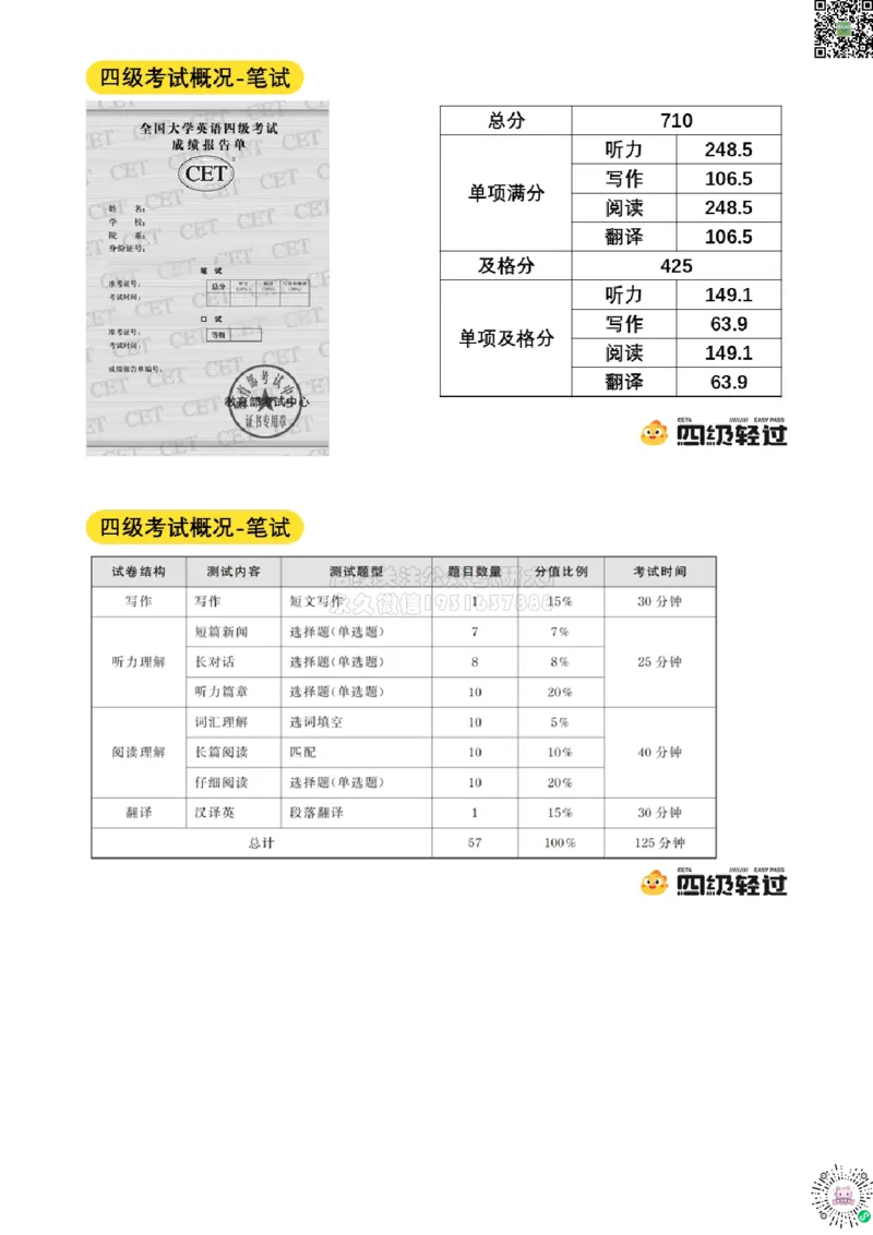01.导学课_2026年6月其他机构_05.2026四级英语26年06月_01.2026四级英语启航老师_01.导学