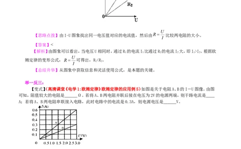 中考总复习：欧姆定律（提高）知识讲解_初物_1初中物理_4中考物理总复习_32总复习：欧姆定律（提高）