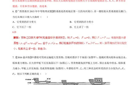专题8.2阿基米德原理浮力的应用（测试）-2017年中考物理一轮复习讲练测课课通（解析版）_初物_1初中物理_物理：2017年中考物理一轮复习讲练测课课通全套打包115份