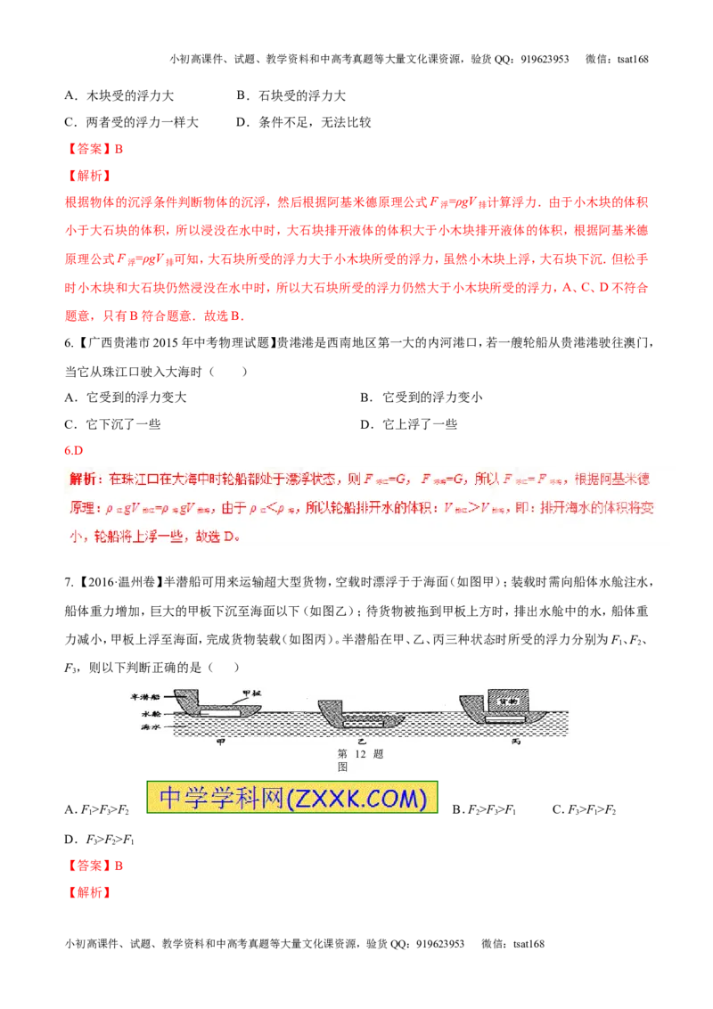 专题8.2阿基米德原理浮力的应用（测试）-2017年中考物理一轮复习讲练测课课通（解析版）_初物_1初中物理_物理：2017年中考物理一轮复习讲练测课课通全套打包115份