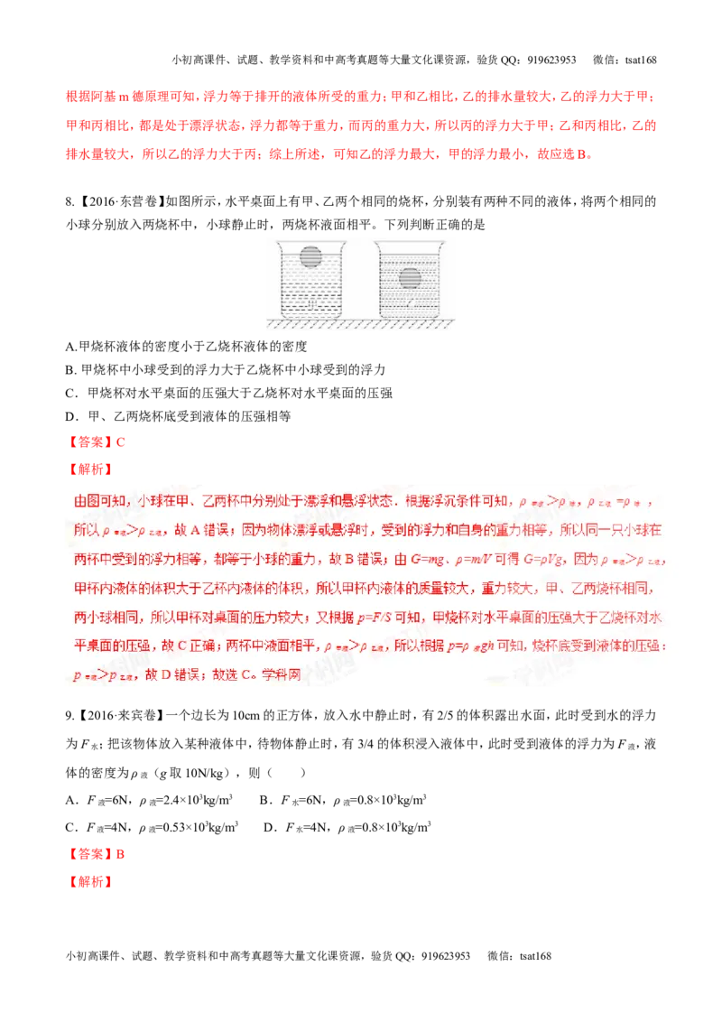 专题8.2阿基米德原理浮力的应用（测试）-2017年中考物理一轮复习讲练测课课通（解析版）_初物_1初中物理_物理：2017年中考物理一轮复习讲练测课课通全套打包115份