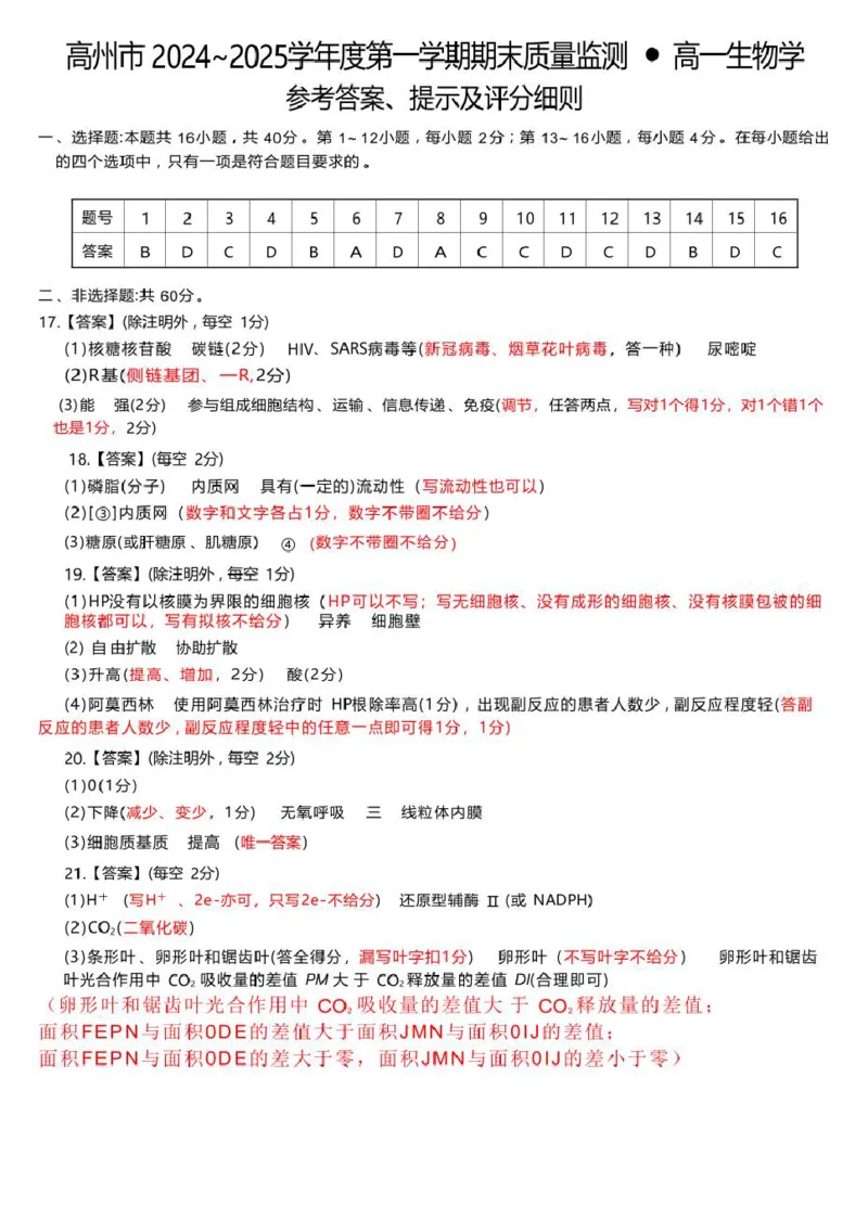 24－25上高一生物答案_2025年03月试卷_0304广东省茂名市高州市2024-2025学年高一上学期1月期末考试_广东省茂名市高州市2024-2025学年高一上学期1月期末考试生物PDF版含答案