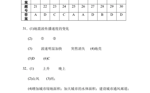 2024-2025-2学期高一年级学科训练地理考试答案_2025年03月试卷_0316甘肃省兰州市第一中学2024-2025学年高一下学期开学考试
