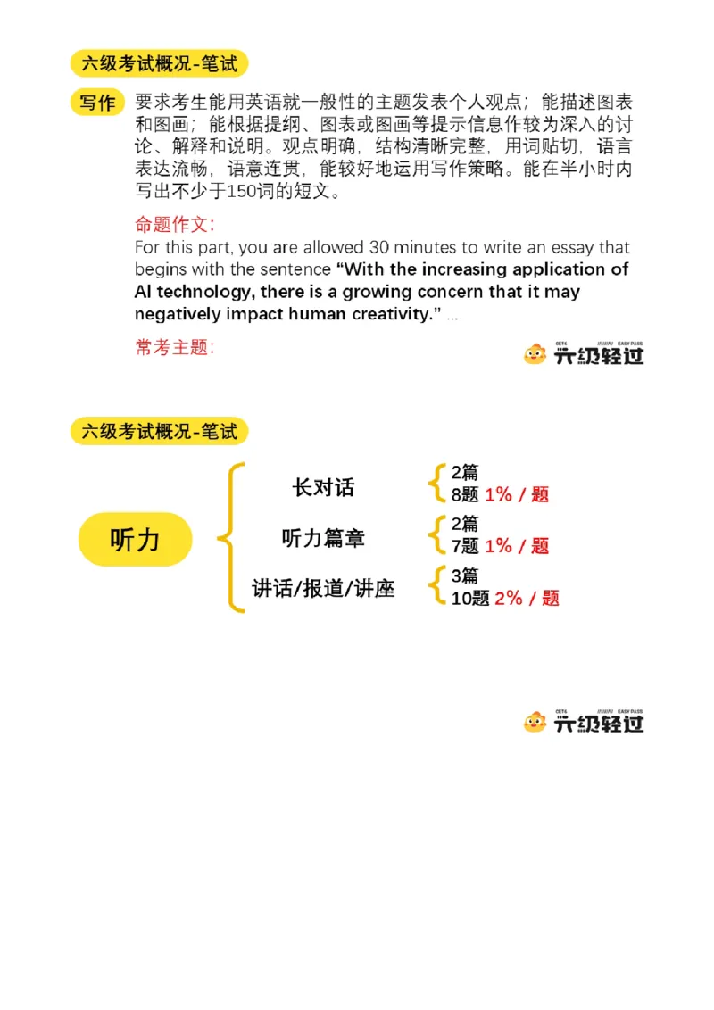 04.十一月导学课_2025刘晓燕四六级_其他机构_0、2025年12月六级_01.启航六级全程班马天艺_01.导学