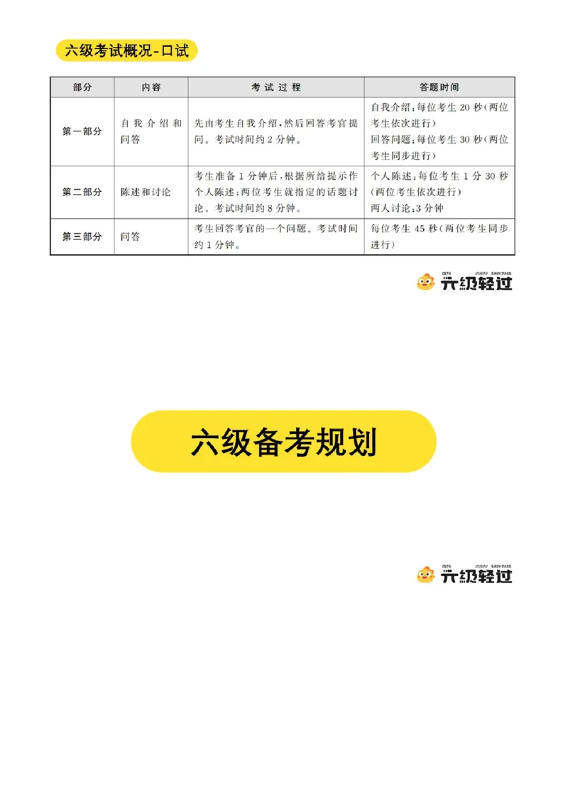 04.十一月导学课_2025刘晓燕四六级_其他机构_0、2025年12月六级_01.启航六级全程班马天艺_01.导学