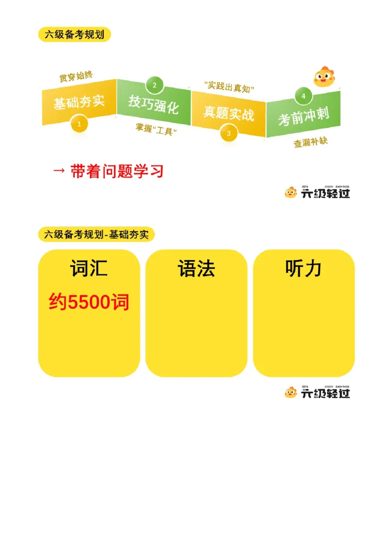 04.十一月导学课_2025刘晓燕四六级_其他机构_0、2025年12月六级_01.启航六级全程班马天艺_01.导学
