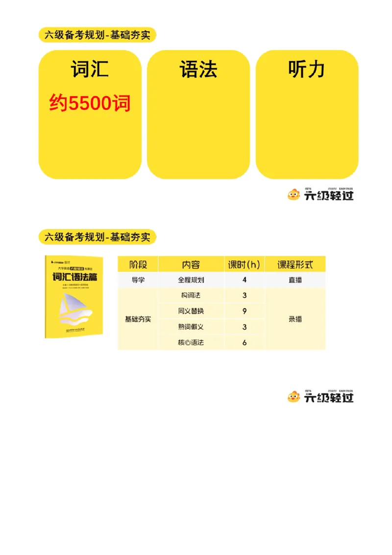 04.十一月导学课_2025刘晓燕四六级_其他机构_0、2025年12月六级_01.启航六级全程班马天艺_01.导学