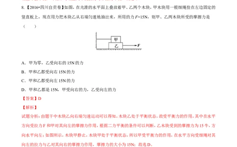专题5.2二力平衡摩擦力（测试）-2017年中考物理一轮复习讲练测课课通（解析版）_初物_1初中物理_物理：2017年中考物理一轮复习讲练测课课通全套打包115份