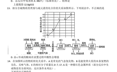 1化_2026年04月高一试卷_260412百师联盟2025-2026学年高一下学期素养测评（一）_河南新乡市2025-2026学年高一下学期素养测评（一）化学Word版含解析