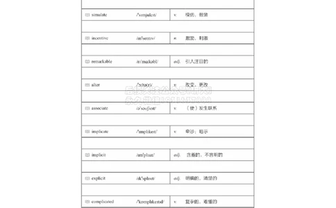 01#5#--伴学图文_2026年6月其他机构_05.2026四级英语26年06月_05.2026四级英语有道老师_012606四级全程2班_02课程_02伴学_05词汇伴学核心词汇3