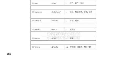 01#5#--伴学图文_2026年6月其他机构_05.2026四级英语26年06月_05.2026四级英语有道老师_012606四级全程2班_02课程_02伴学_05词汇伴学核心词汇3