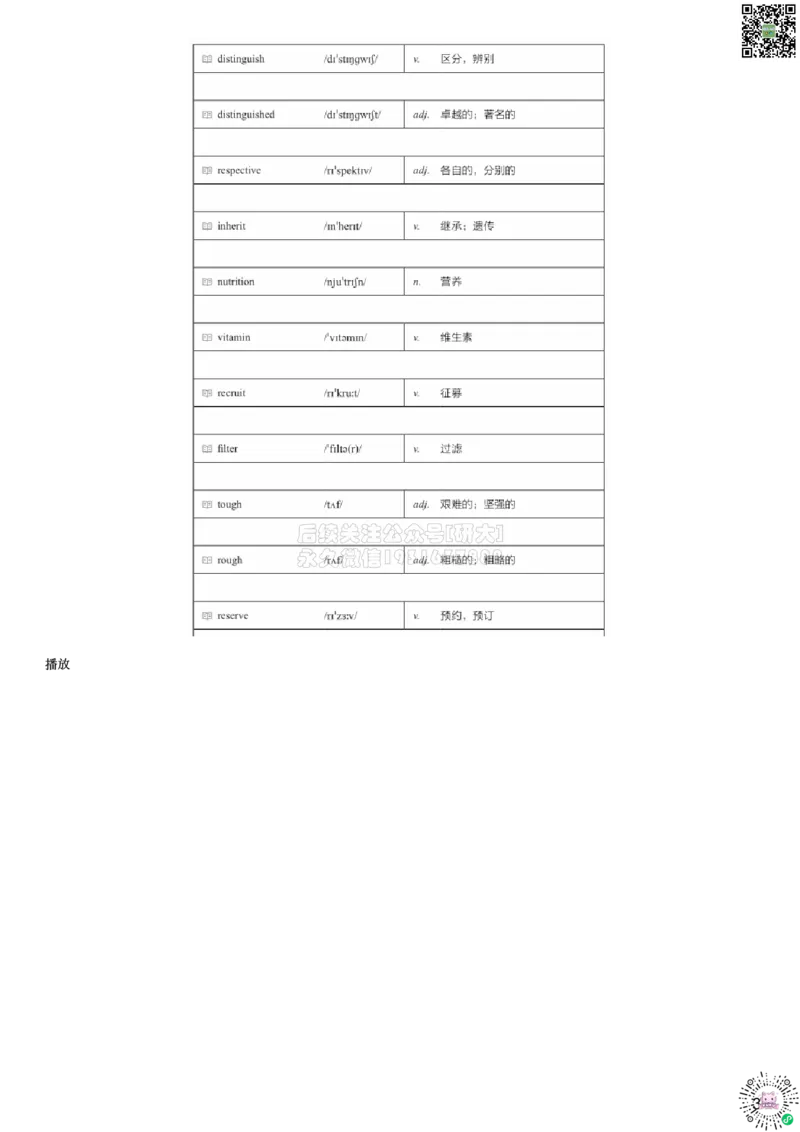 01#5#--伴学图文_2026年6月其他机构_05.2026四级英语26年06月_05.2026四级英语有道老师_012606四级全程2班_02课程_02伴学_05词汇伴学核心词汇3