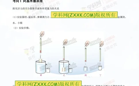 专题8.2阿基米德原理浮力的应用（讲练）-2016年中考物理一轮复习讲练测课课通（原卷版）_初物_1初中物理_物理：2016年中考物理一轮复习讲练测课课通全套打包116份
