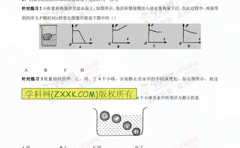 专题8.2阿基米德原理浮力的应用（讲练）-2016年中考物理一轮复习讲练测课课通（原卷版）_初物_1初中物理_物理：2016年中考物理一轮复习讲练测课课通全套打包116份