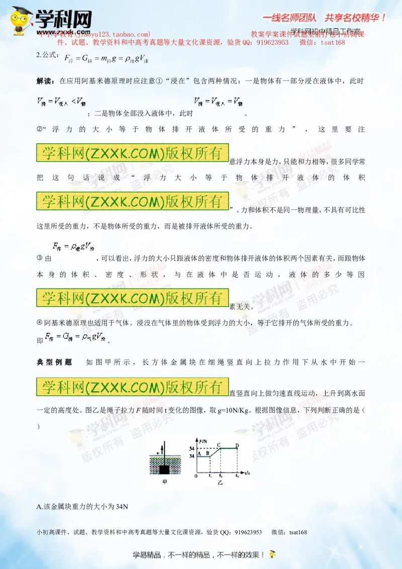 专题8.2阿基米德原理浮力的应用（讲练）-2016年中考物理一轮复习讲练测课课通（原卷版）_初物_1初中物理_物理：2016年中考物理一轮复习讲练测课课通全套打包116份