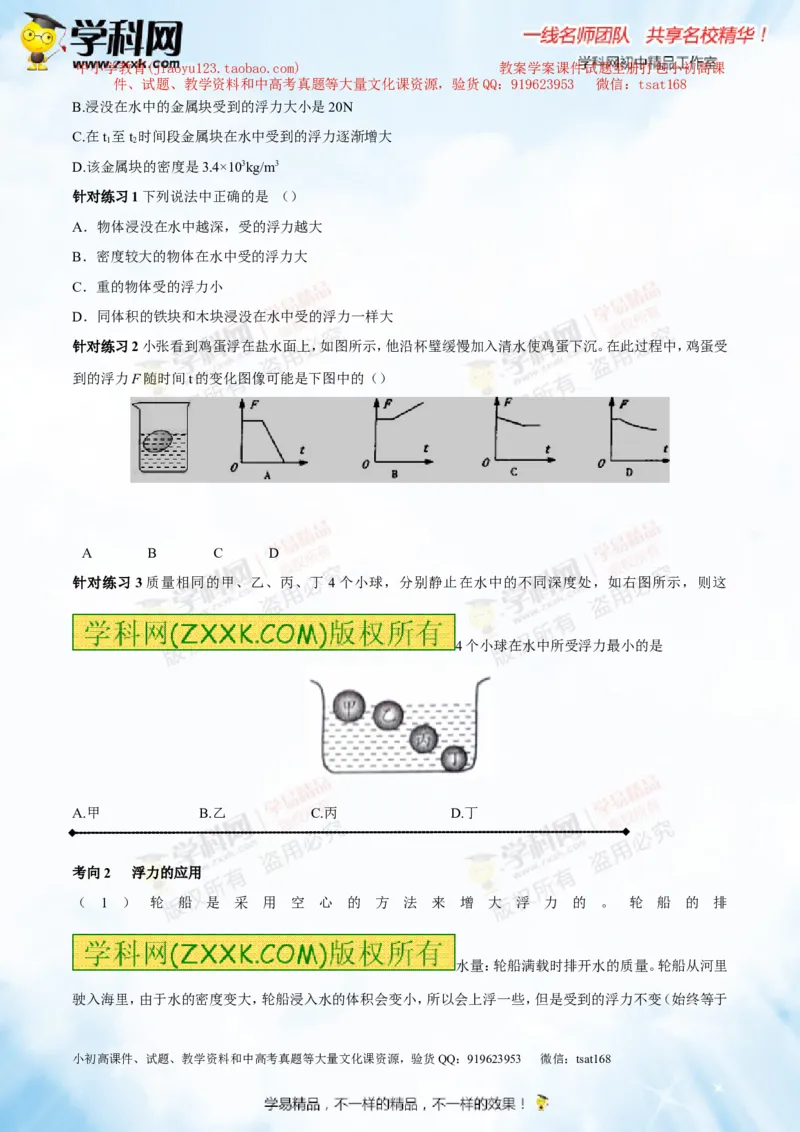 专题8.2阿基米德原理浮力的应用（讲练）-2016年中考物理一轮复习讲练测课课通（原卷版）_初物_1初中物理_物理：2016年中考物理一轮复习讲练测课课通全套打包116份
