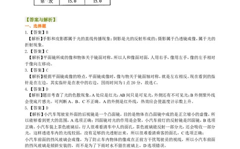 中考总复习：光现象（基础）巩固练习_初物_1初中物理_4中考物理总复习_02总复习：光现象（基础）