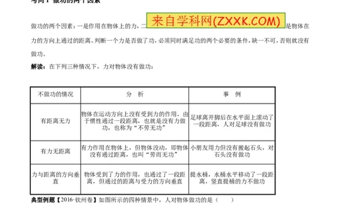 专题9.1功和功率（讲练）-2017年中考物理一轮复习讲练测课课通（原卷版）_初物_1初中物理_物理：2017年中考物理一轮复习讲练测课课通全套打包115份