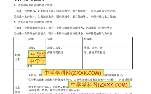 专题9.2势能和动能机械能（讲练）-2017年中考物理一轮复习讲练测课课通（原卷版）_初物_1初中物理_物理：2017年中考物理一轮复习讲练测课课通全套打包115份