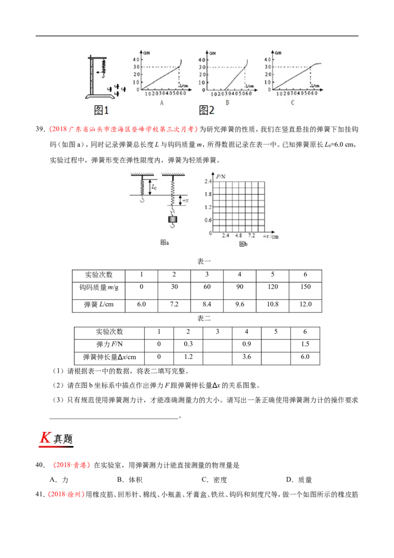 专题7.2弹力-初中物理同步讲义_初物_人教版初中物理初二三教案讲义专项练习八九年级电子版word资料_最新人教版初中物理初二下册_03人教版初中物理同步专题讲义8下