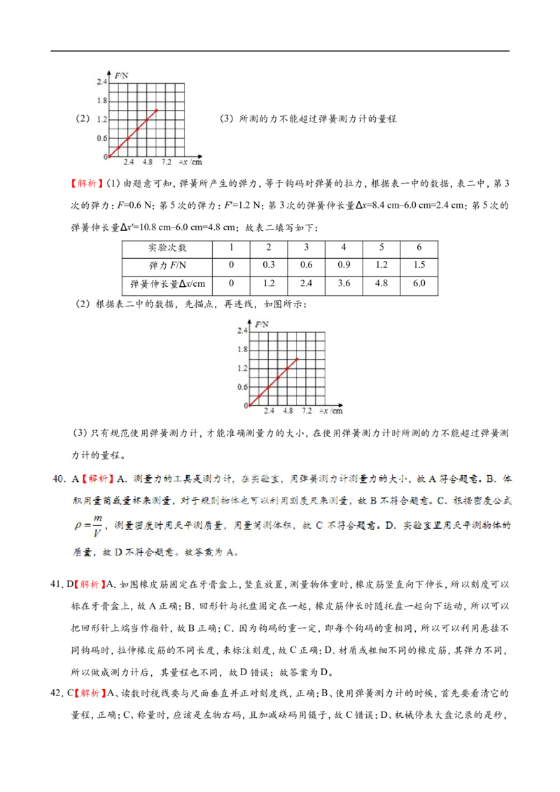 专题7.2弹力-初中物理同步讲义_初物_人教版初中物理初二三教案讲义专项练习八九年级电子版word资料_最新人教版初中物理初二下册_03人教版初中物理同步专题讲义8下