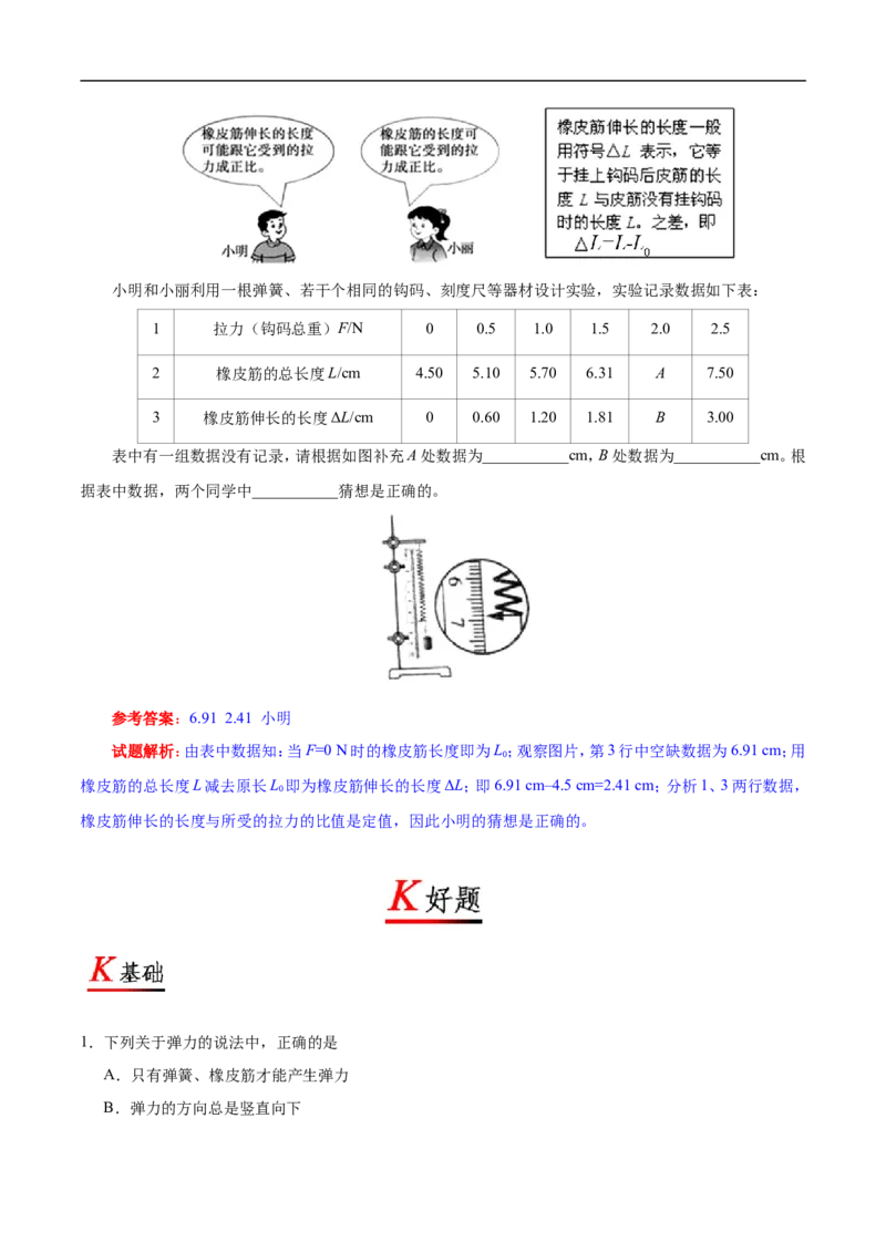专题7.2弹力-初中物理同步讲义_初物_人教版初中物理初二三教案讲义专项练习八九年级电子版word资料_最新人教版初中物理初二下册_03人教版初中物理同步专题讲义8下