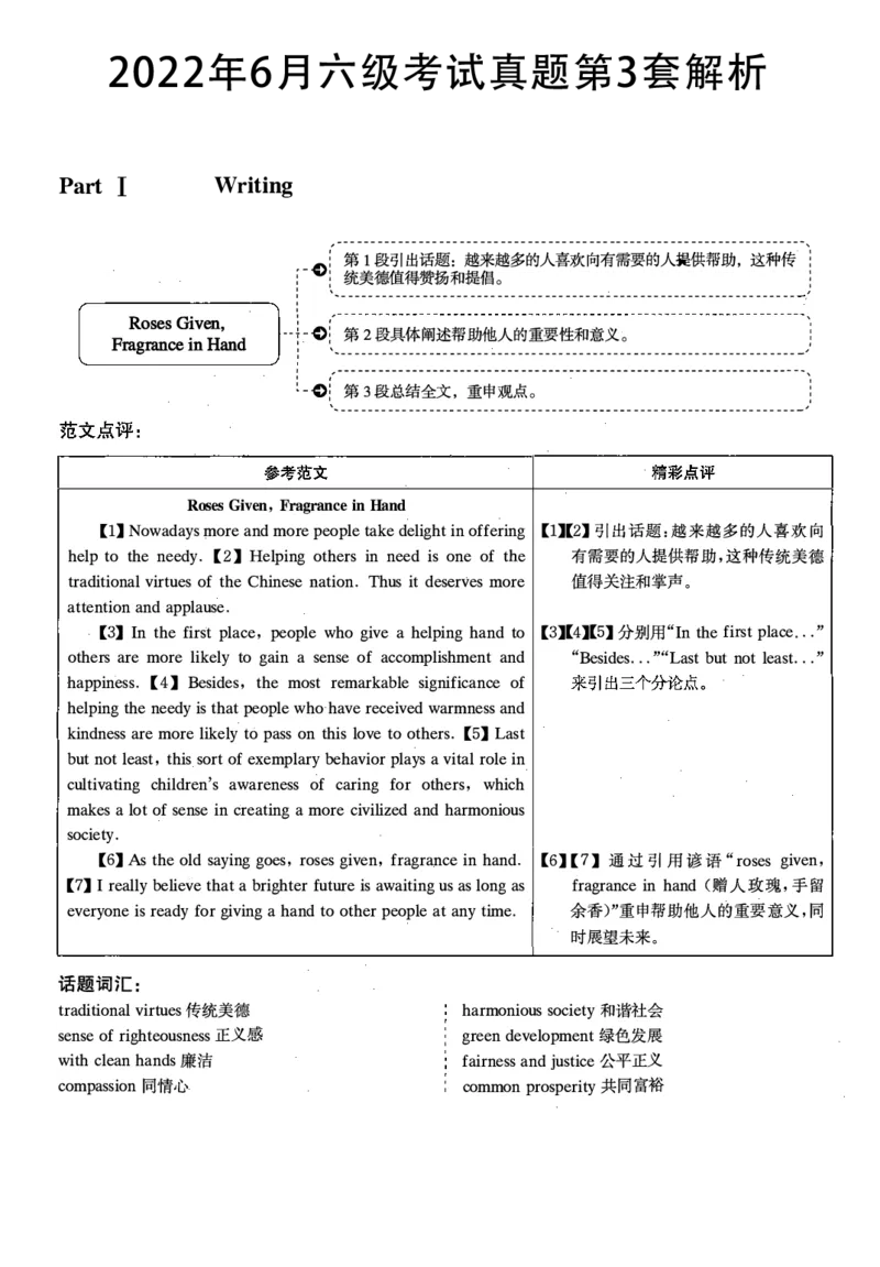 2022.06六级解析第3套_四六级真题+资料包_六级真题_2022真题+解析+听力_2022.06六级真题+解析+听力音频