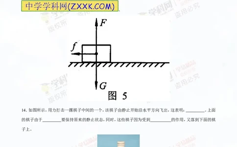 专题5.3牛顿第一定律惯性（测试）-2016年中考物理一轮复习讲练测课课通（原卷版）_初物_1初中物理_物理：2016年中考物理一轮复习讲练测课课通全套打包116份