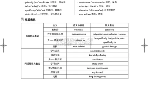 042024年6月四级考试真题解析（第一套+第二套+第三套）(1)_2026年6月其他机构_05.2026四级英语26年06月_02.2026四级英语高途老师_03资料_02四级真题及解析