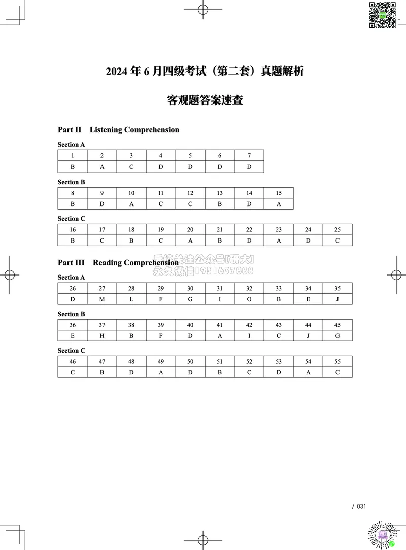 042024年6月四级考试真题解析（第一套+第二套+第三套）(1)_2026年6月其他机构_05.2026四级英语26年06月_02.2026四级英语高途老师_03资料_02四级真题及解析