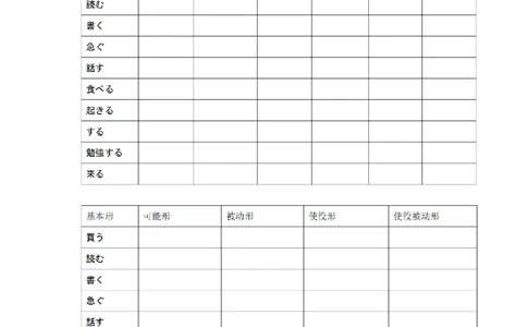 01-精编日语考研教材（OCR）P152_203考研（日语）历年真题资料_203日语-复习资料_03-203考研日语备考指南