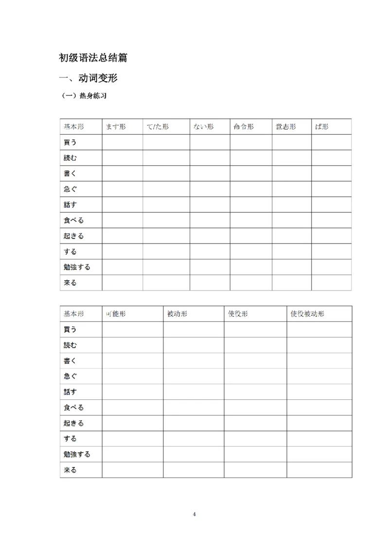 01-精编日语考研教材（OCR）P152_203考研（日语）历年真题资料_203日语-复习资料_03-203考研日语备考指南