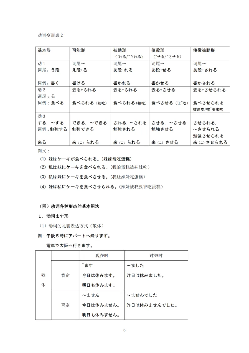 01-精编日语考研教材（OCR）P152_203考研（日语）历年真题资料_203日语-复习资料_03-203考研日语备考指南