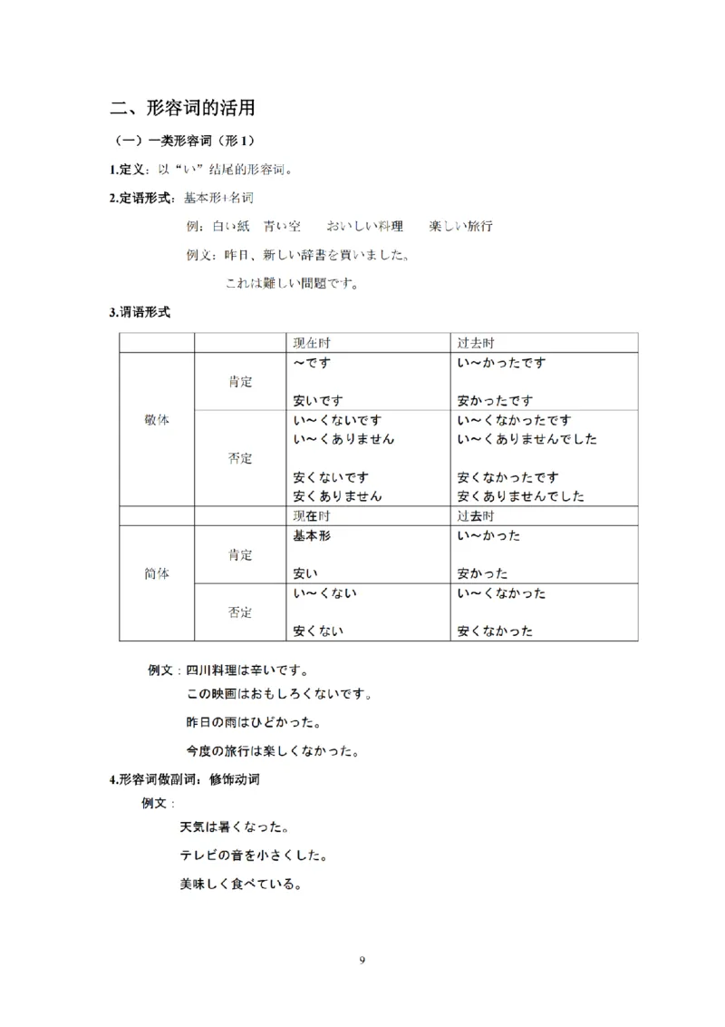 01-精编日语考研教材（OCR）P152_203考研（日语）历年真题资料_203日语-复习资料_03-203考研日语备考指南
