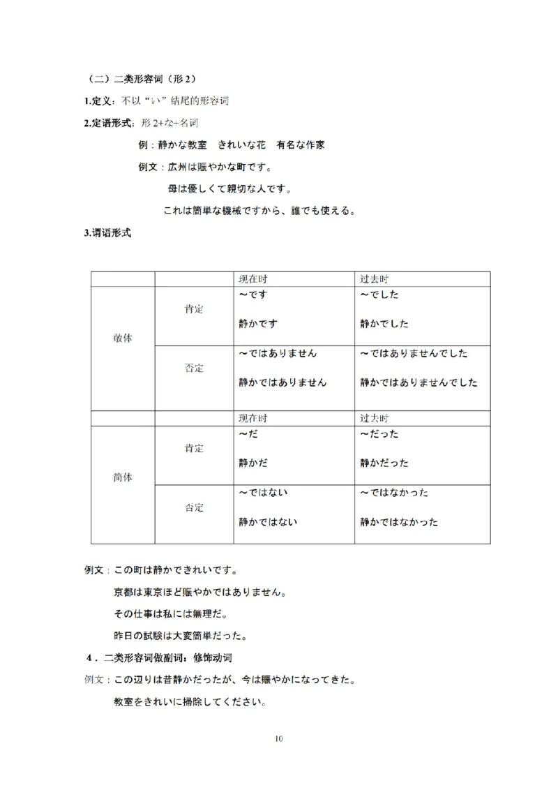 01-精编日语考研教材（OCR）P152_203考研（日语）历年真题资料_203日语-复习资料_03-203考研日语备考指南