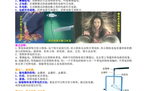 两种电荷知识讲解_初物_1初中物理_初三物理_两种电荷