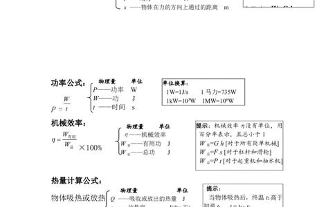 中考物理知识点总结_《初中全科目知识点汇总》_初中物理知识点汇总