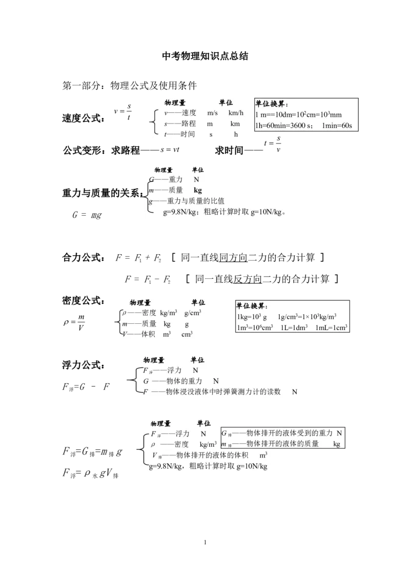 中考物理知识点总结_《初中全科目知识点汇总》_初中物理知识点汇总