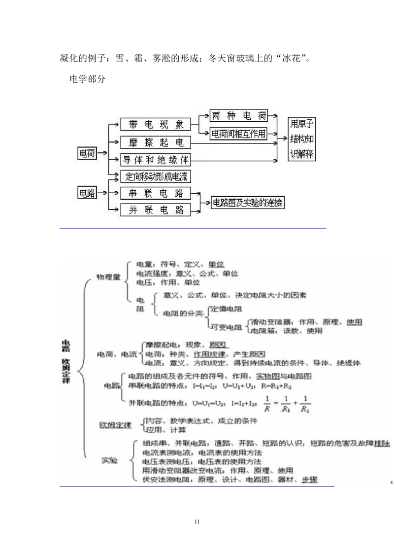 中考物理知识点总结_《初中全科目知识点汇总》_初中物理知识点汇总