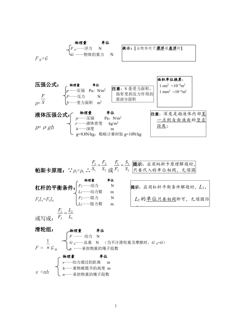 中考物理知识点总结_《初中全科目知识点汇总》_初中物理知识点汇总