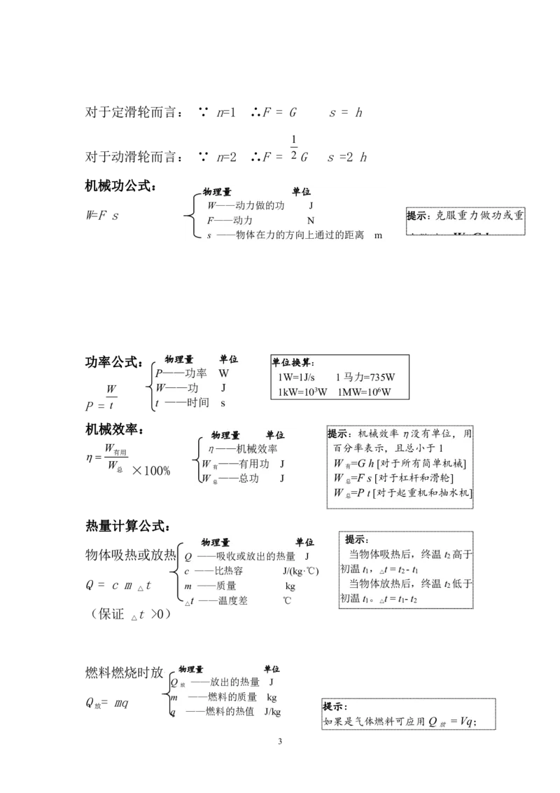 中考物理知识点总结_《初中全科目知识点汇总》_初中物理知识点汇总