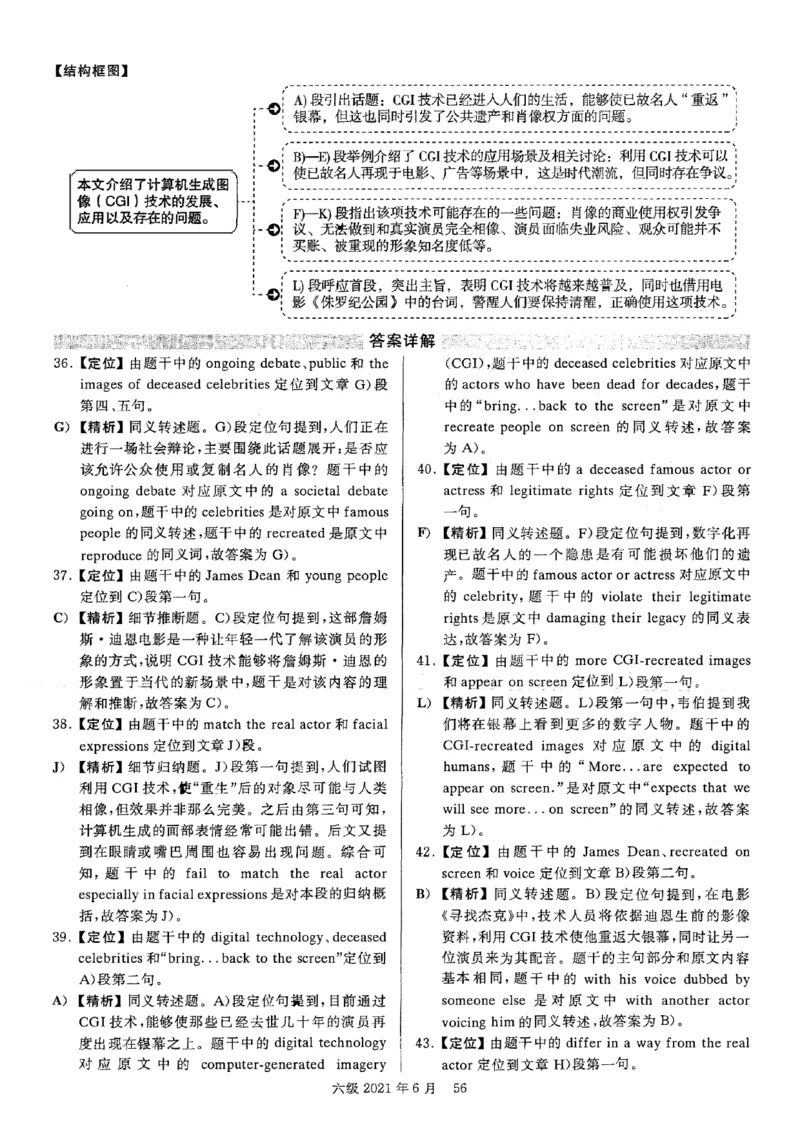 2021.06六级真题+解析第3套_四六级真题+资料包_六级真题_2021真题+解析
