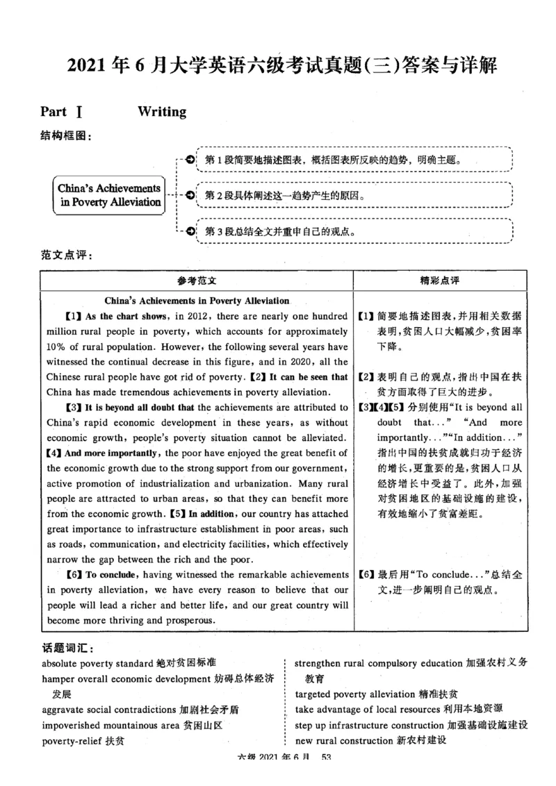 2021.06六级真题+解析第3套_四六级真题+资料包_六级真题_2021真题+解析